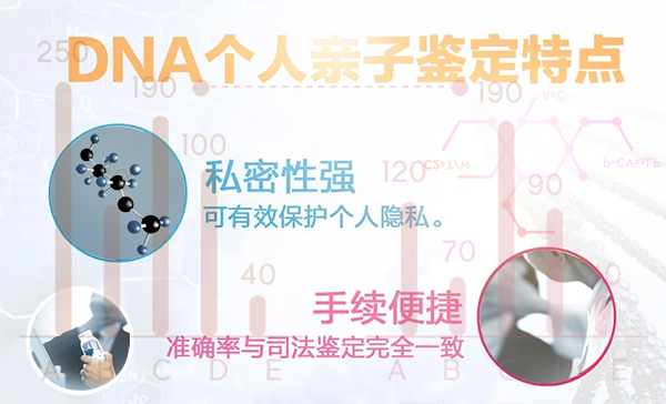 石家庄匿名DNA亲子鉴定如何办理,石家庄匿名亲子鉴定机构地址查询