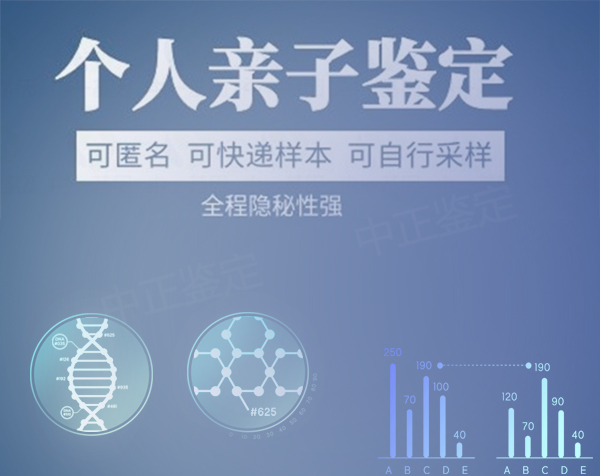 石家庄匿名亲子鉴定流程是怎样的, 石家庄匿名亲子鉴定流程是怎样的,